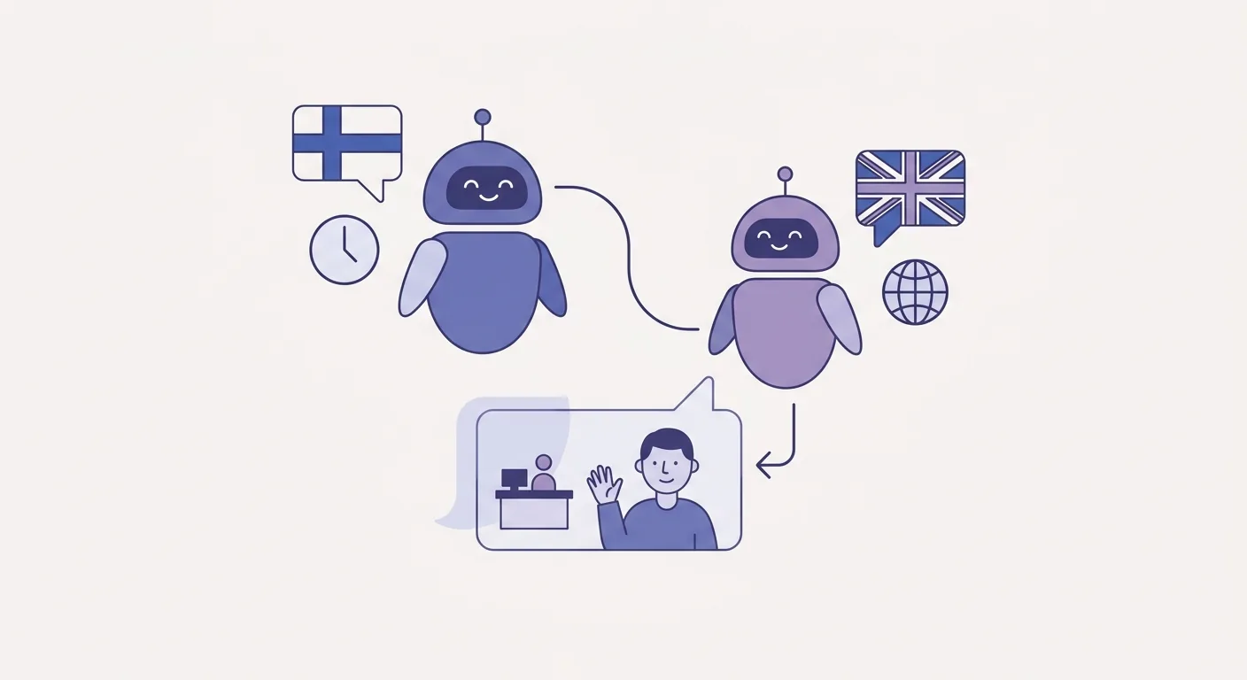 Choosing the best AI-chatbot for your business