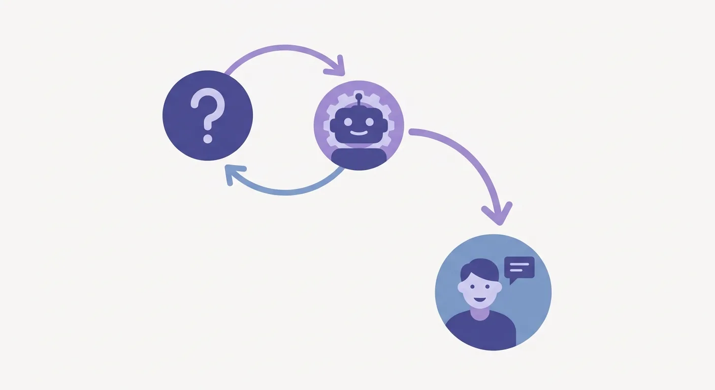 An infographic demonstrating the hybrid customer service model: routine questions answered instantly by xbot, and complex questions smoothly handed off to a human agent.